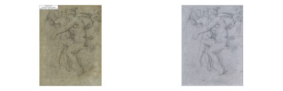 Drawing after Raphael: Restoration and Condition