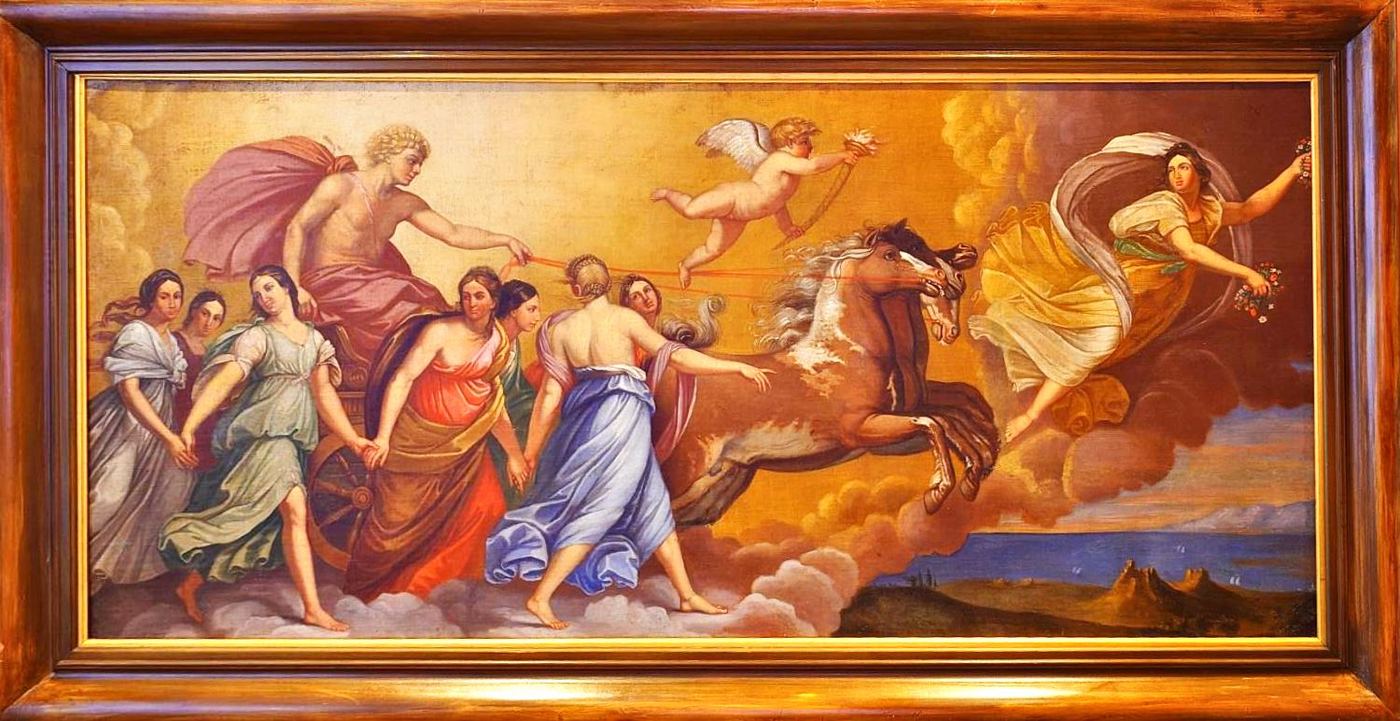 Historic & Old Master Cases The Chariot of Aurora authentication evidence image 1
