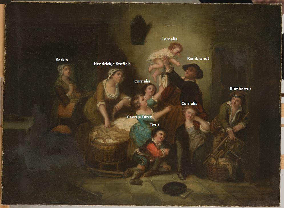Rembrandt Rembrandt attribution study authentication evidence image 2