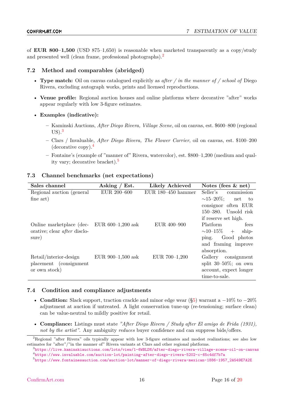 El amigo de Frida report sample page 16