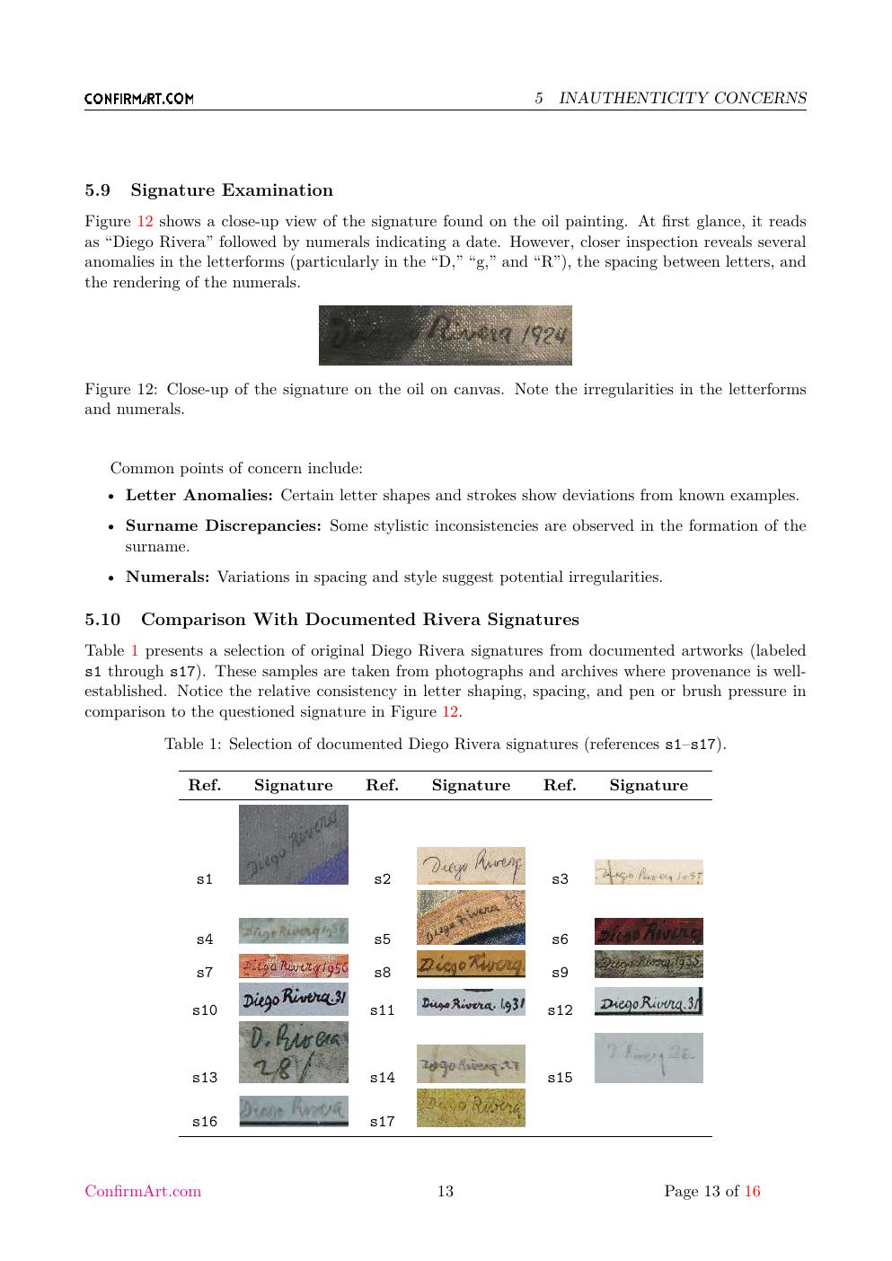 La Ofrenda study report sample page 13