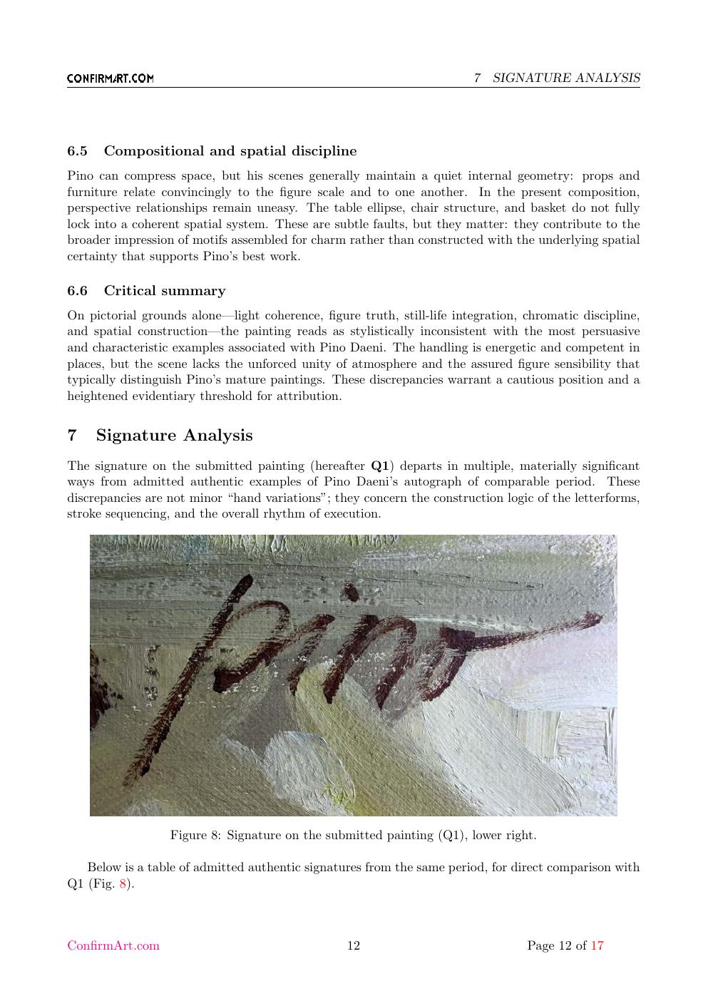 Pino Daeni painting study report sample page 12