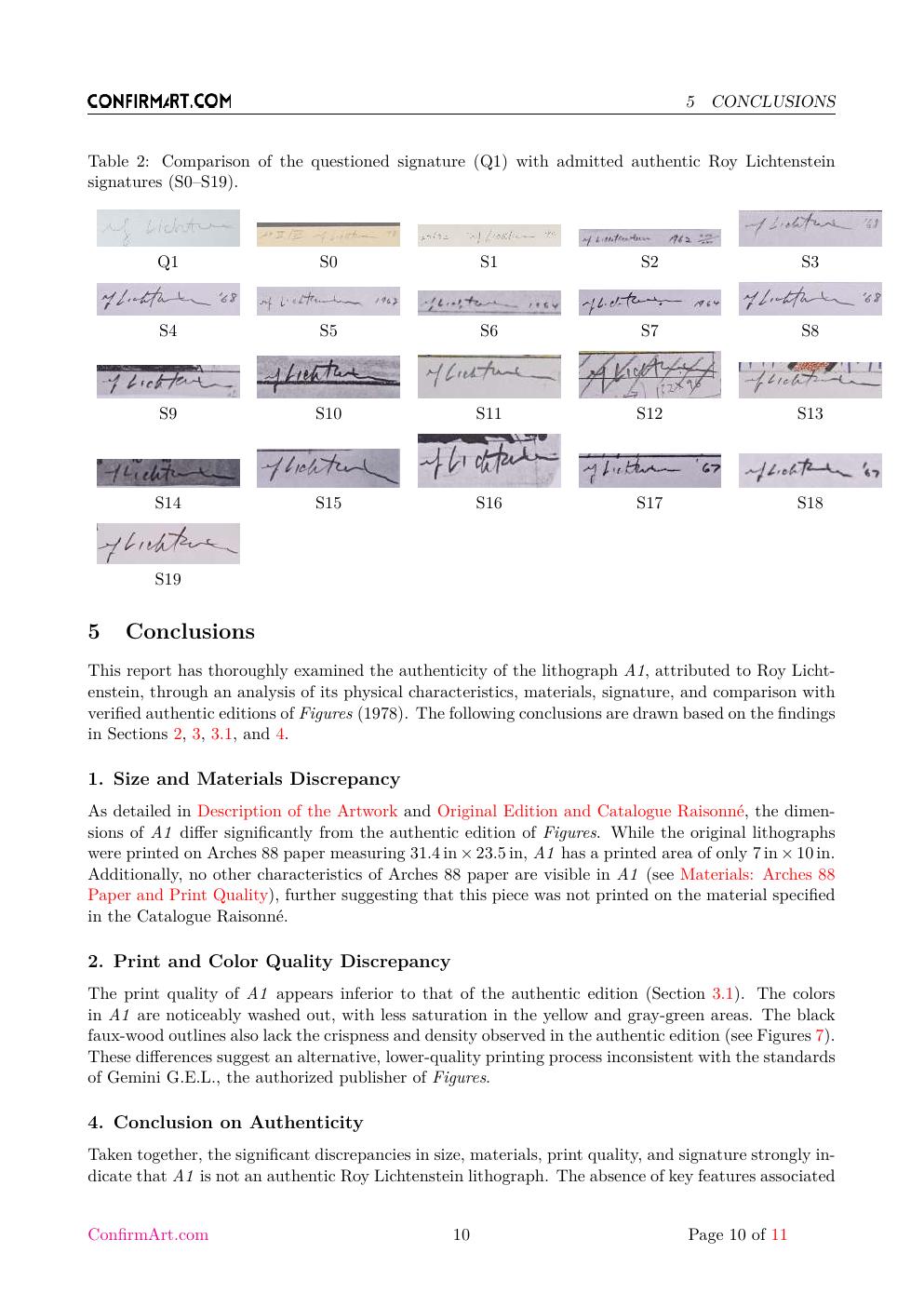 Roy Lichtenstein signature study report sample page 10