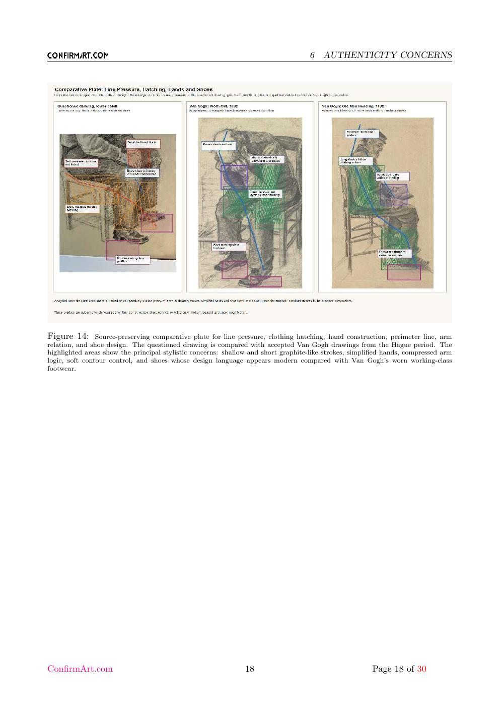 Van Gogh drawing study report sample page 18
