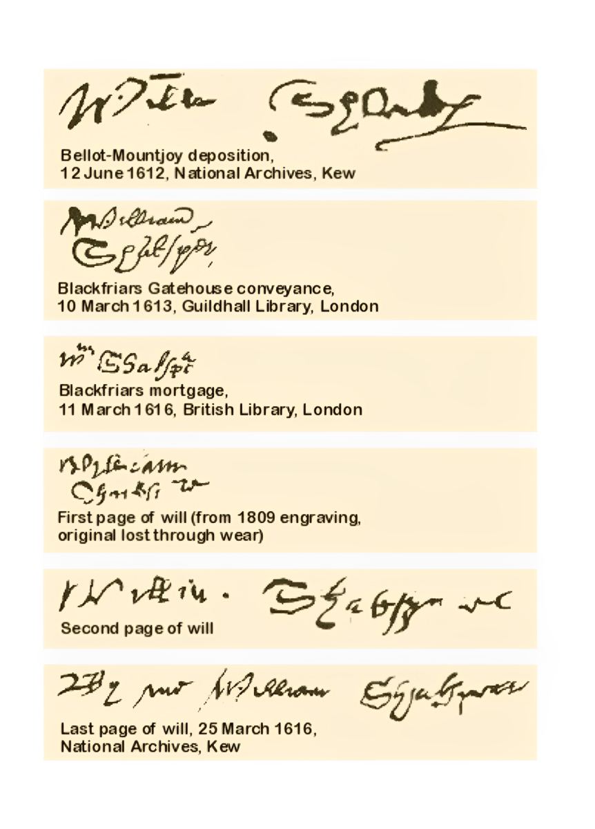 The oil on canvas, "Untitled": Comparison with the Painting Inscription
