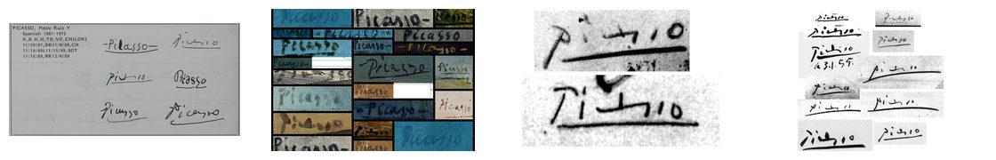 Estate artwork attributed to Picasso: Signature Verification